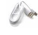 Blackview Travel Adapter 18W