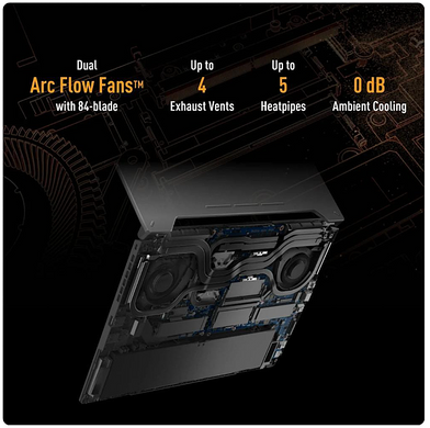 ASUS TUF Gaming F15 FX507ZI4 (FX507ZI4-LP031W)