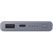 Samsung 10000mAh 25W dark grey (EB-P3300XJEGEU, EB-P3300XJRGRU)